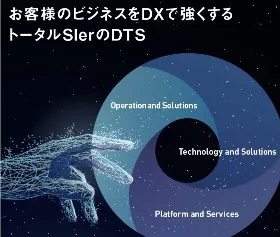 株式会社ＤＴＳ導入後の成果